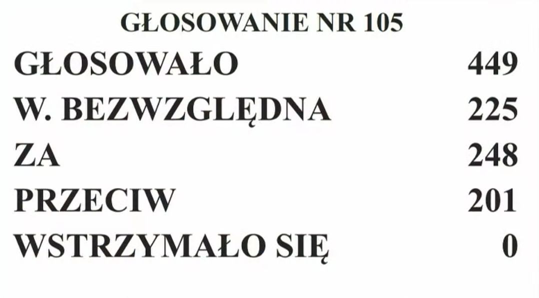 głosowanie.jpeg