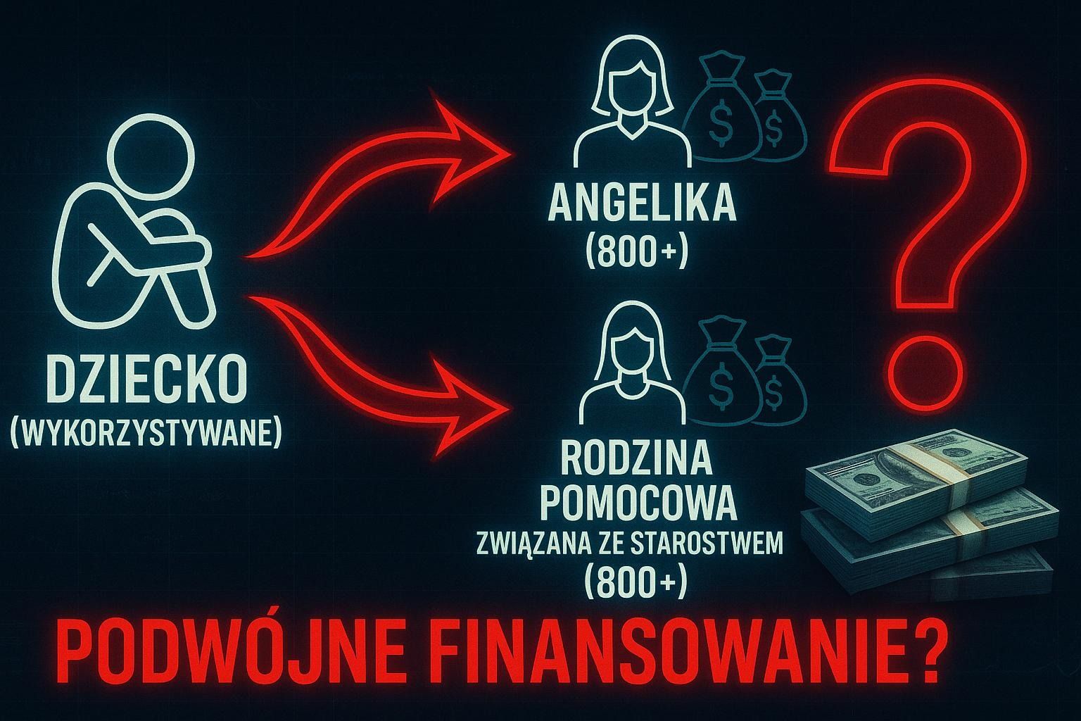 Śledztwo Gońca: Tajemnica „Czarodziejskiego Portu”. Tak w Polsce wykorzystuje się krzywdę dzieci