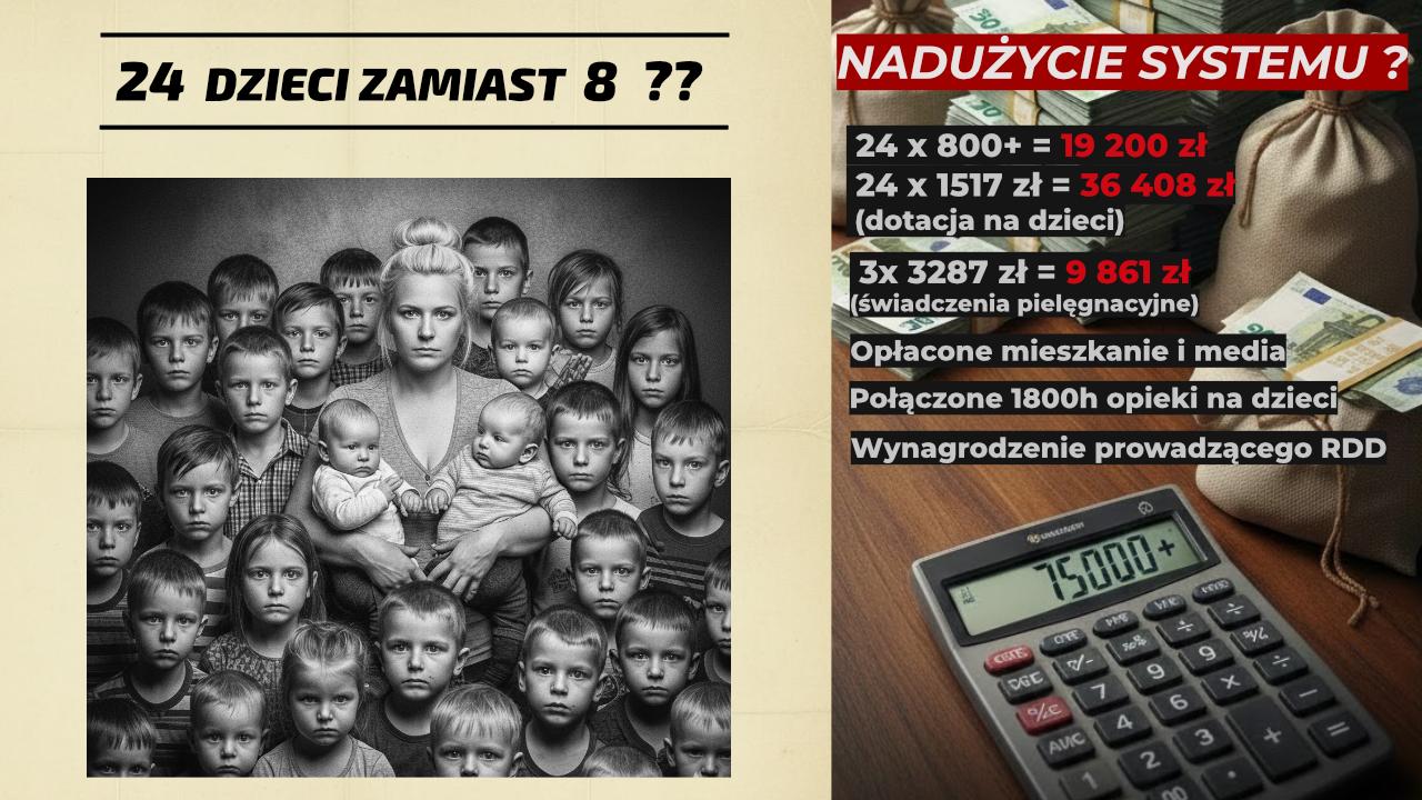 Śledztwo Gońca: Tajemnica „Czarodziejskiego Portu”. Tak w Polsce wykorzystuje się krzywdę dzieci