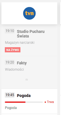 Ależ wpadka w "Faktach" TVN. Polacy wprowadzeni w błąd