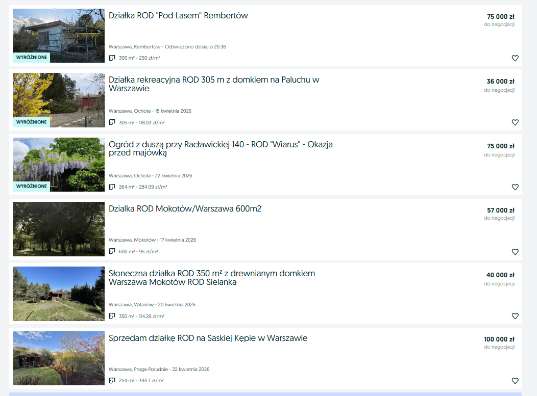 Wysyp ofert "sprzedaży" działek ROD. Tyle trzeba zapłacić w 2026 r. za własne "rodos"