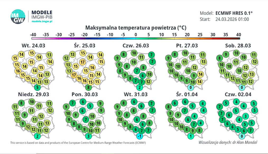 Zacznie się w czwartek, uderzenie chłodu tuż przed Wielkanocą. Tak zimno nie było od dawna