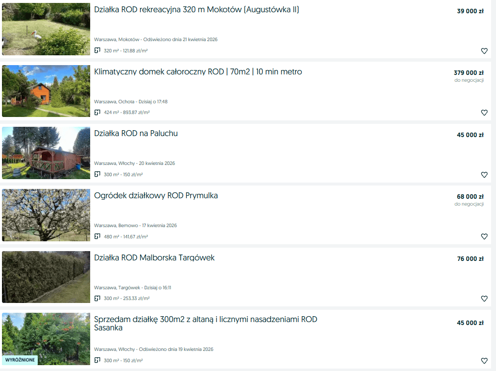 Wysyp ofert "sprzedaży" działek ROD. Tyle trzeba zapłacić w 2026 r. za własne "rodos"