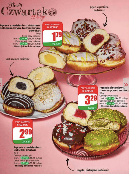 Pączek z Lidla, Biedronki, Kauflandu, czy może z Dino? Dietetyczka ujawnia, które są najlepsze