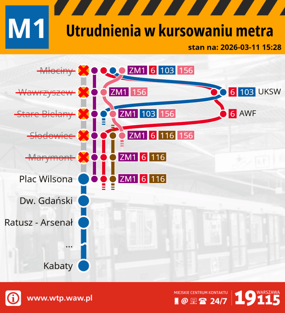 Paraliż metra w Warszawie. Atak graficiarzy spowodował ogromne utrudnienia