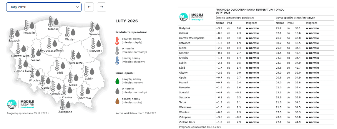 Ekstremalna anomalia ciepła na początku 2026 roku. Prognozy wskazują jasno