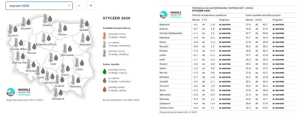 Ekstremalna anomalia ciepła na początku 2026 roku. Prognozy wskazują jasno