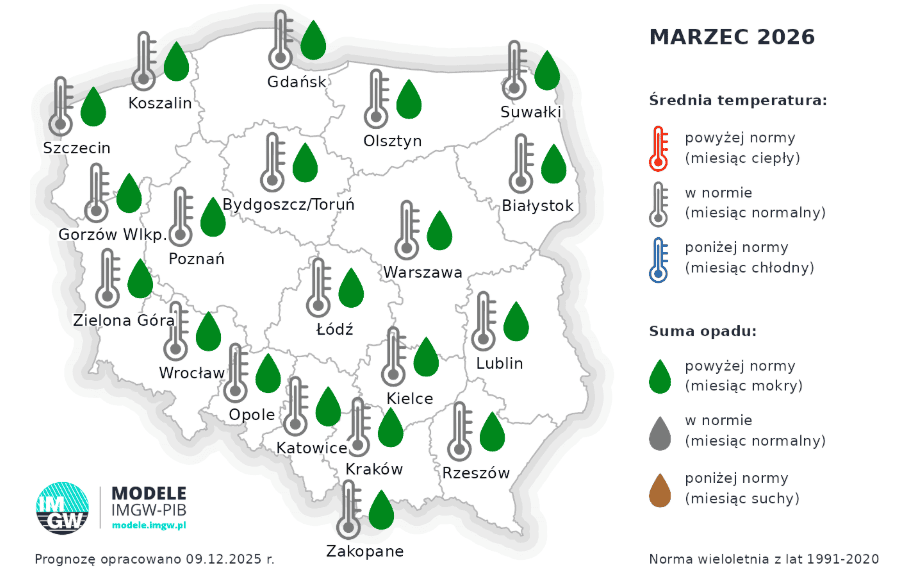 IMGW podało prognozy na ferie w Polsce. Można się zdziwić, czegoś takiego nie było od dawna