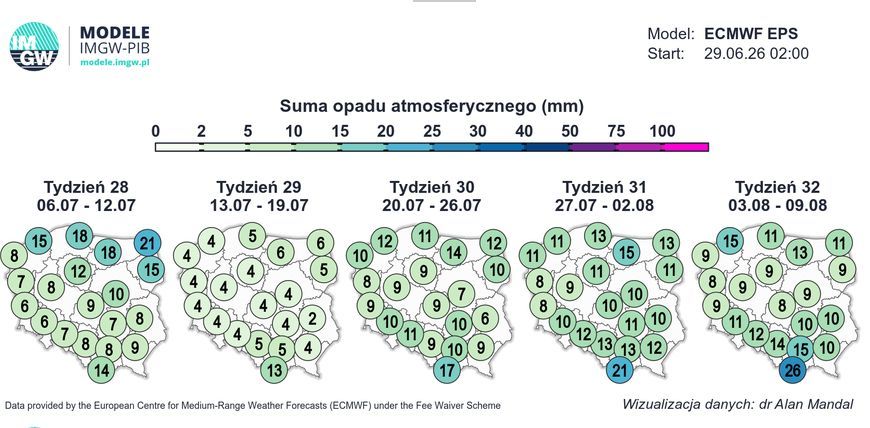 Taki będzie tegoroczny lipiec. Prognozy nie pozostawiają złudzeń