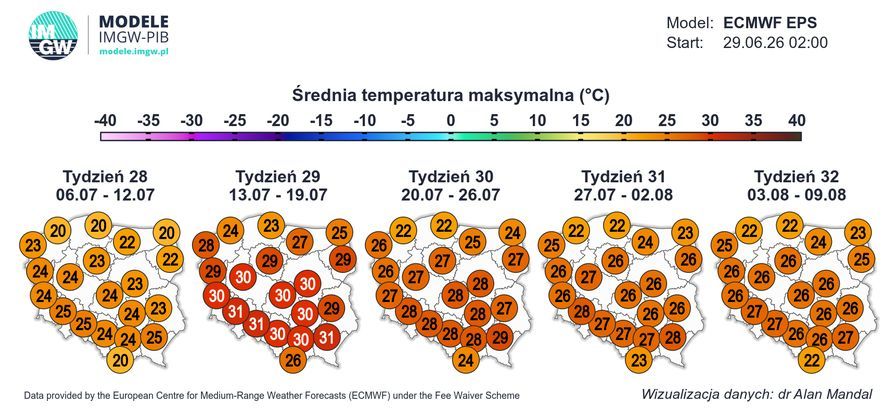 Taki będzie tegoroczny lipiec. Prognozy nie pozostawiają złudzeń