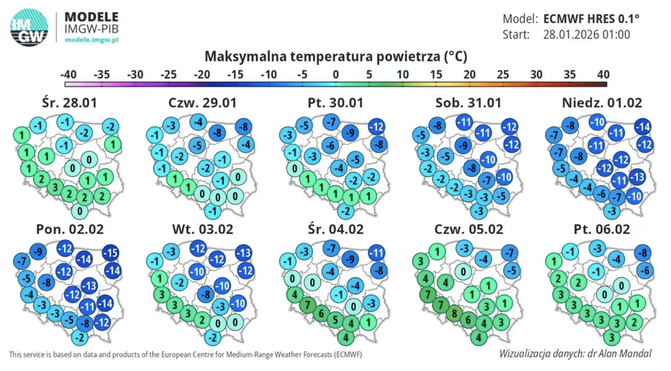 Eksperci ostrzegają, sytuacja jest niebezpieczna. Są nowe alerty IMGW
