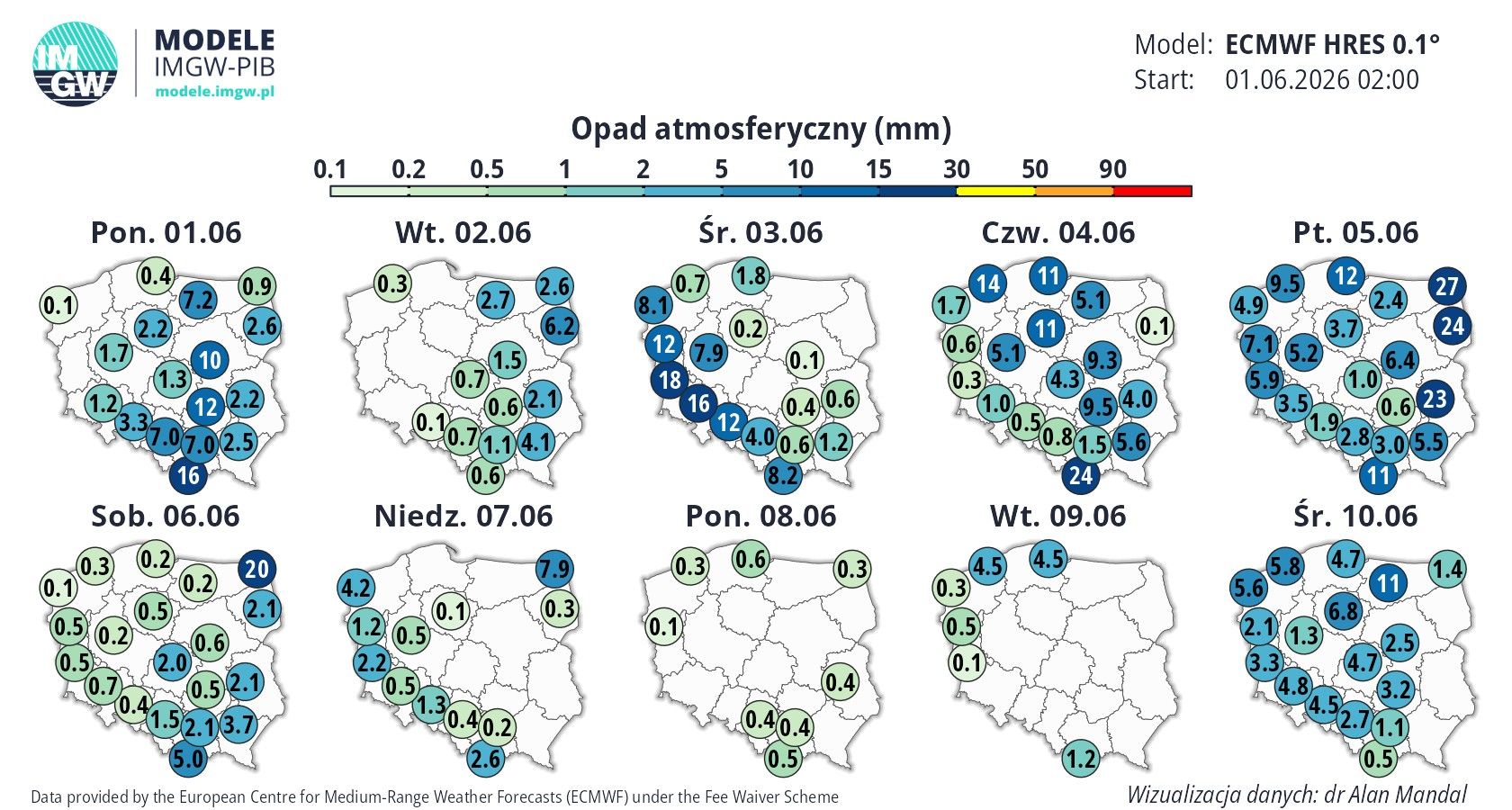 Susza w Polsce przybiera na sile. IMGW publikuje niepokojące dane