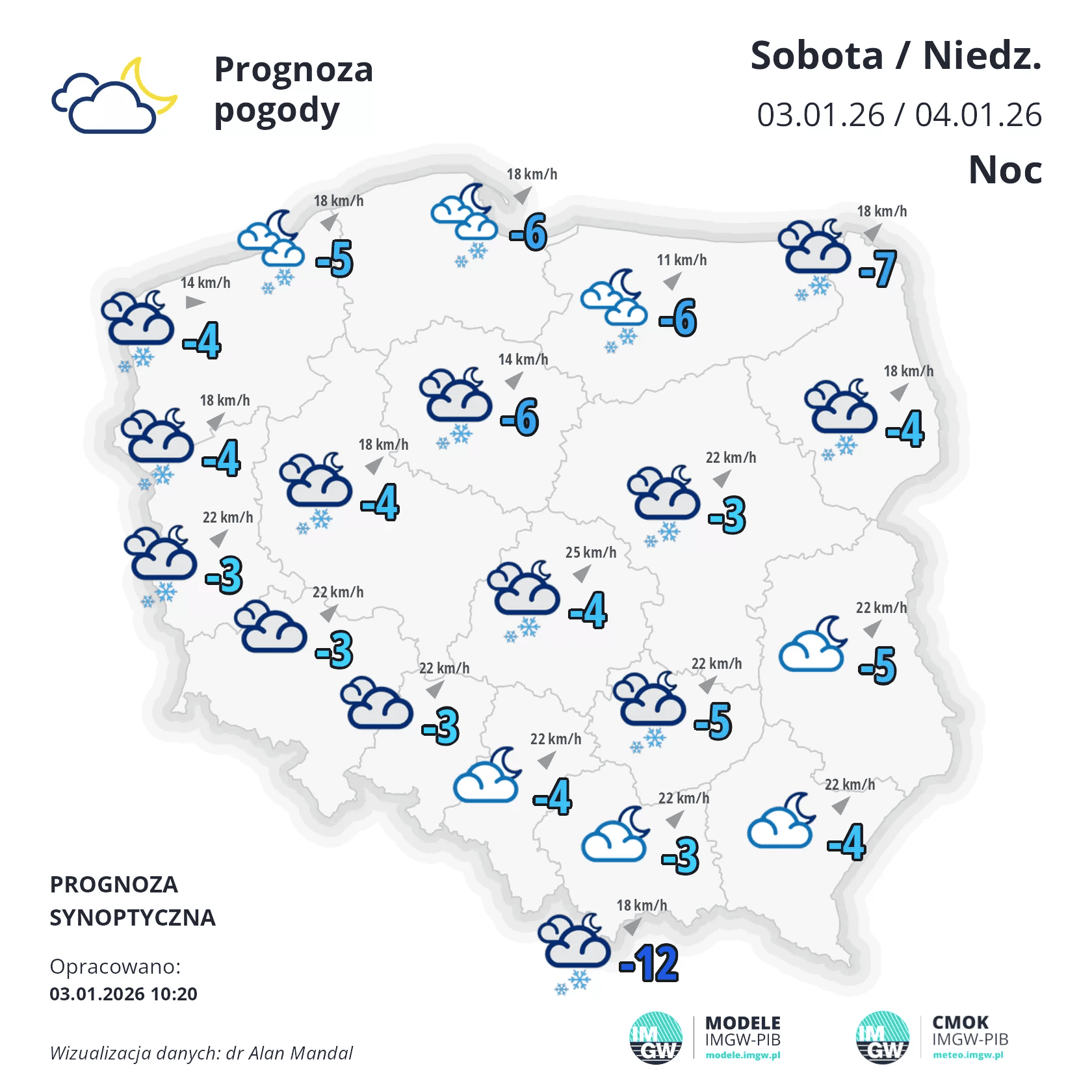IMGW wydał kolejne ostrzeżenia. Nie tylko srogie zamiecie. W weekend w tych rejonach będzie najgorzej
