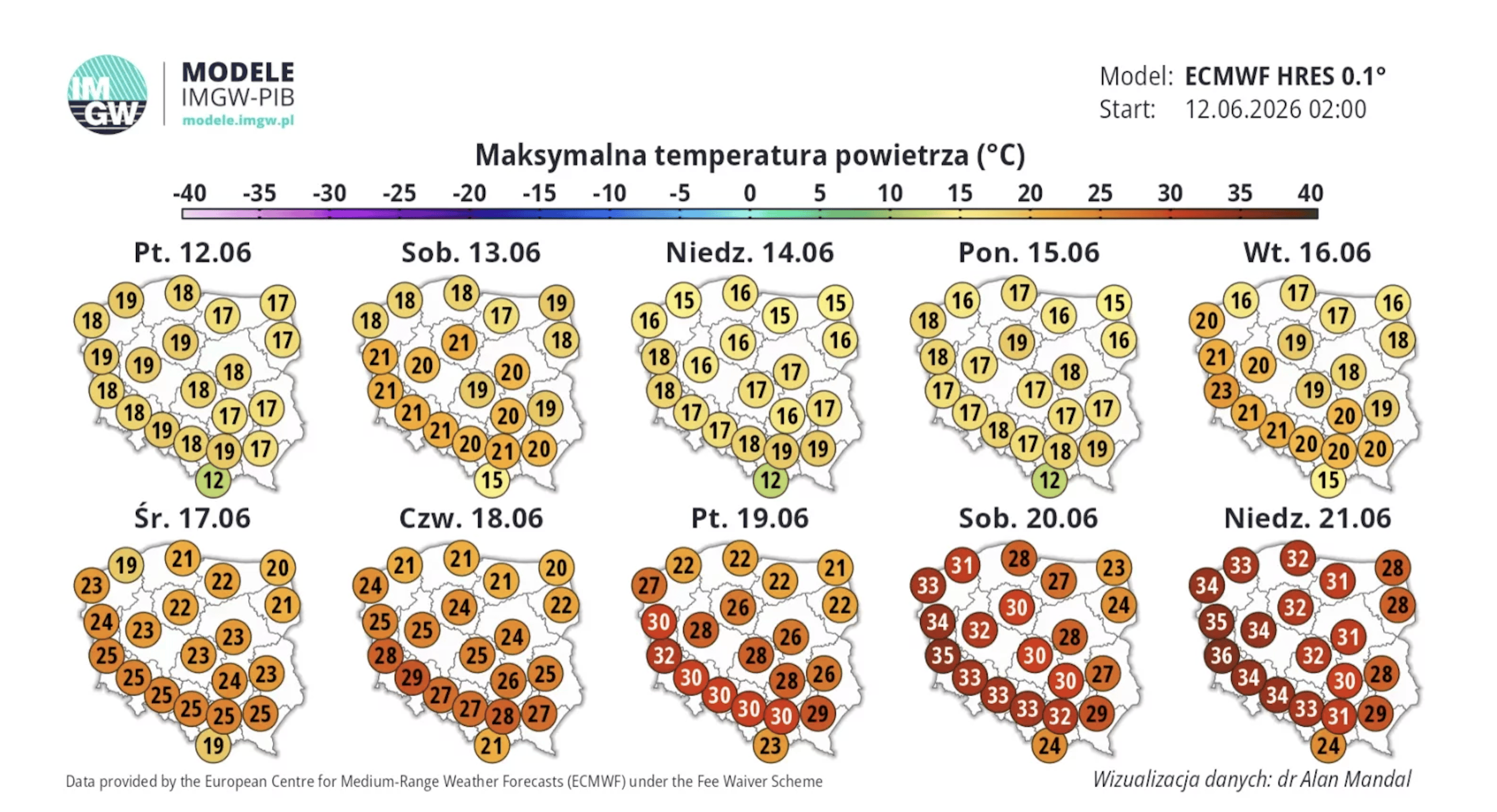 Prognoza pogody na weekend. Lokalne burze i grad