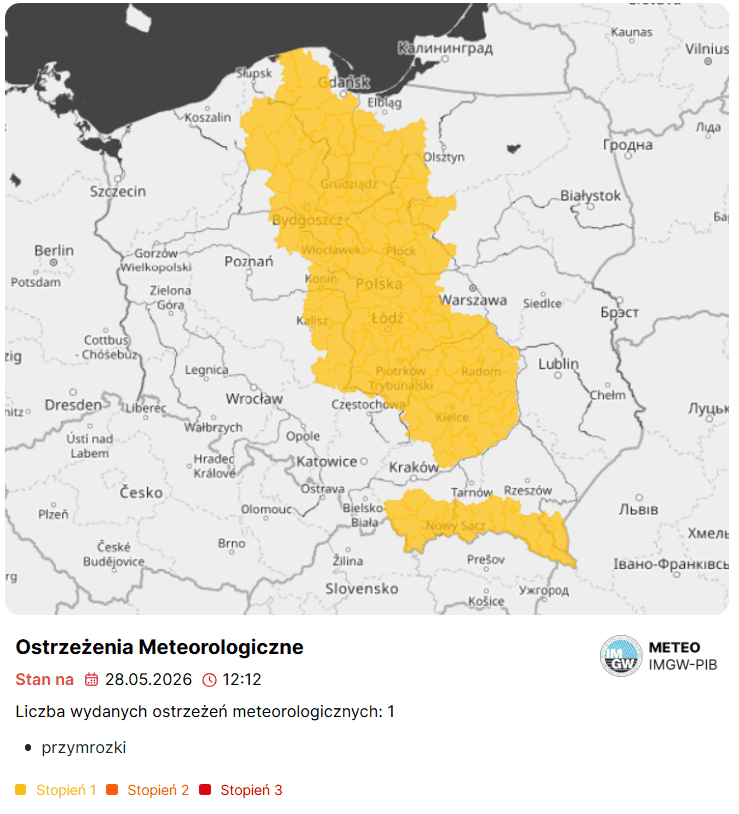 Zwrot w pogodzie w Polsce. IMGW wydało ostrzeżenia dla 9 województw