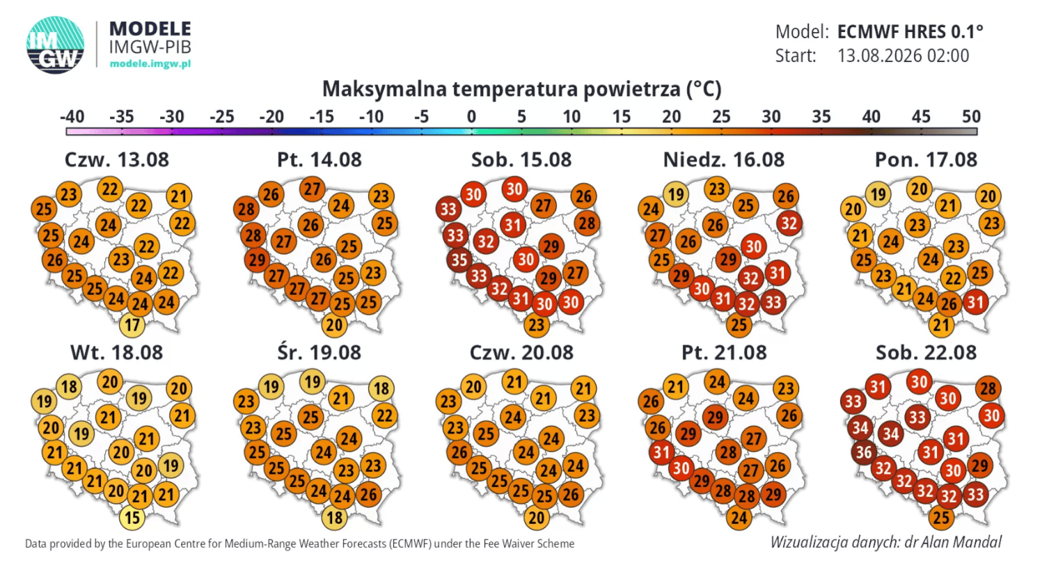 Pogoda długoterminowa na sierpień. Niepokojące prognozy na koniec wakacji