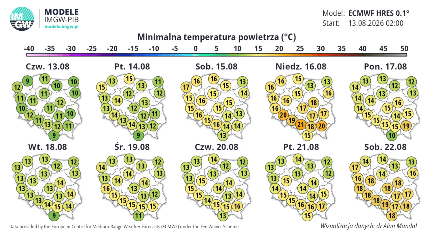 Pogoda długoterminowa na sierpień. Niepokojące prognozy na koniec wakacji