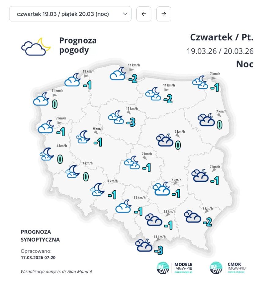 Zacznie się w czwartek. Prognoza IMGW na marzec może zaskoczyć, jeszcze zatęsknisz za ciepłem
