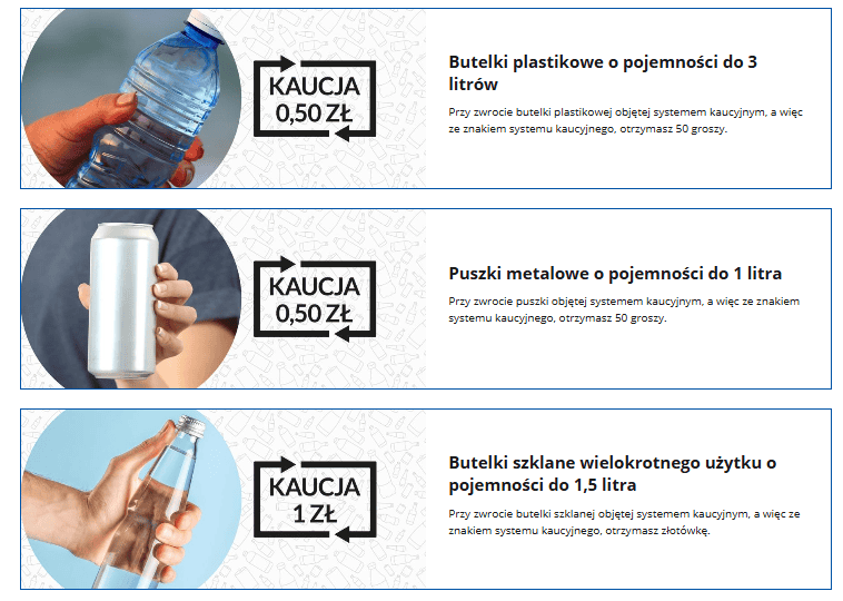 Kaucja