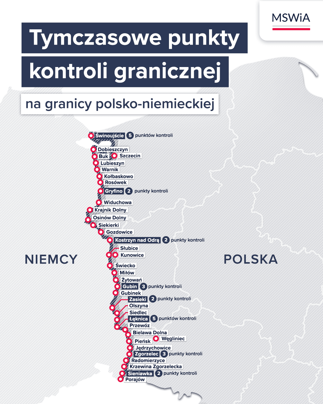 Kontrole na granicy z Niemcami