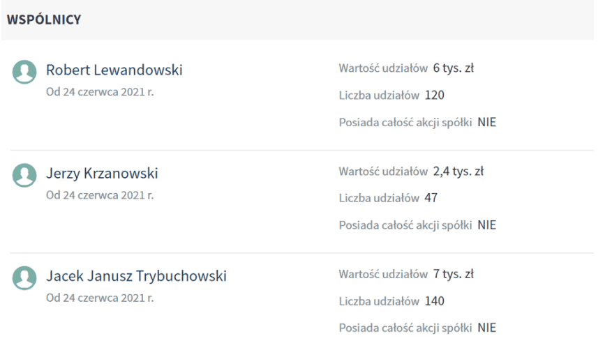Restauracja, którą zna cała Polska, ma nowego "szefa”. Lewandowski przejmuje ją na wyłączność