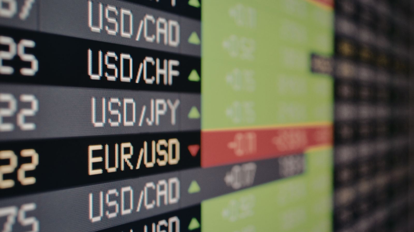 Atak na Iran zabujał rynkami. Nagły zwrot kursu dolara, sufit przebity