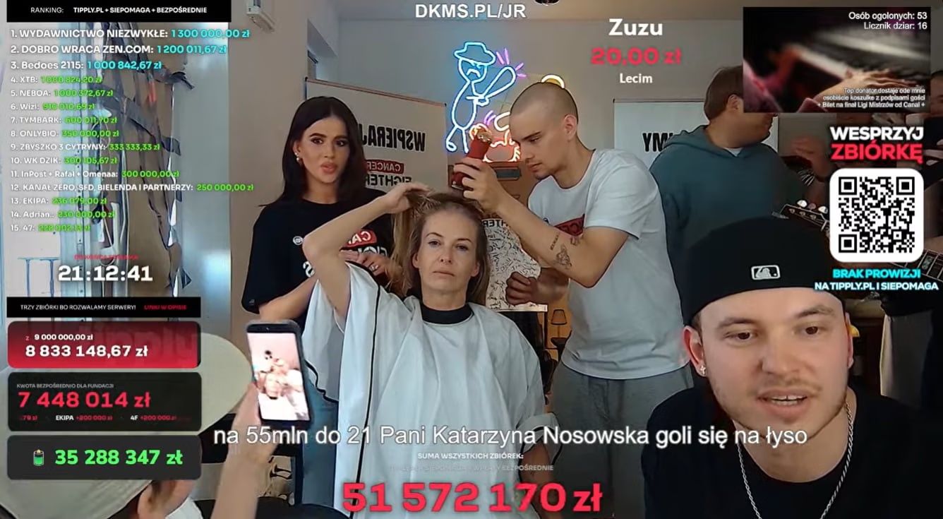 Edyta Pazura zgoliła włosy na zero dla dzieci. W akcji Roksana Węgiel. Wideo to hit