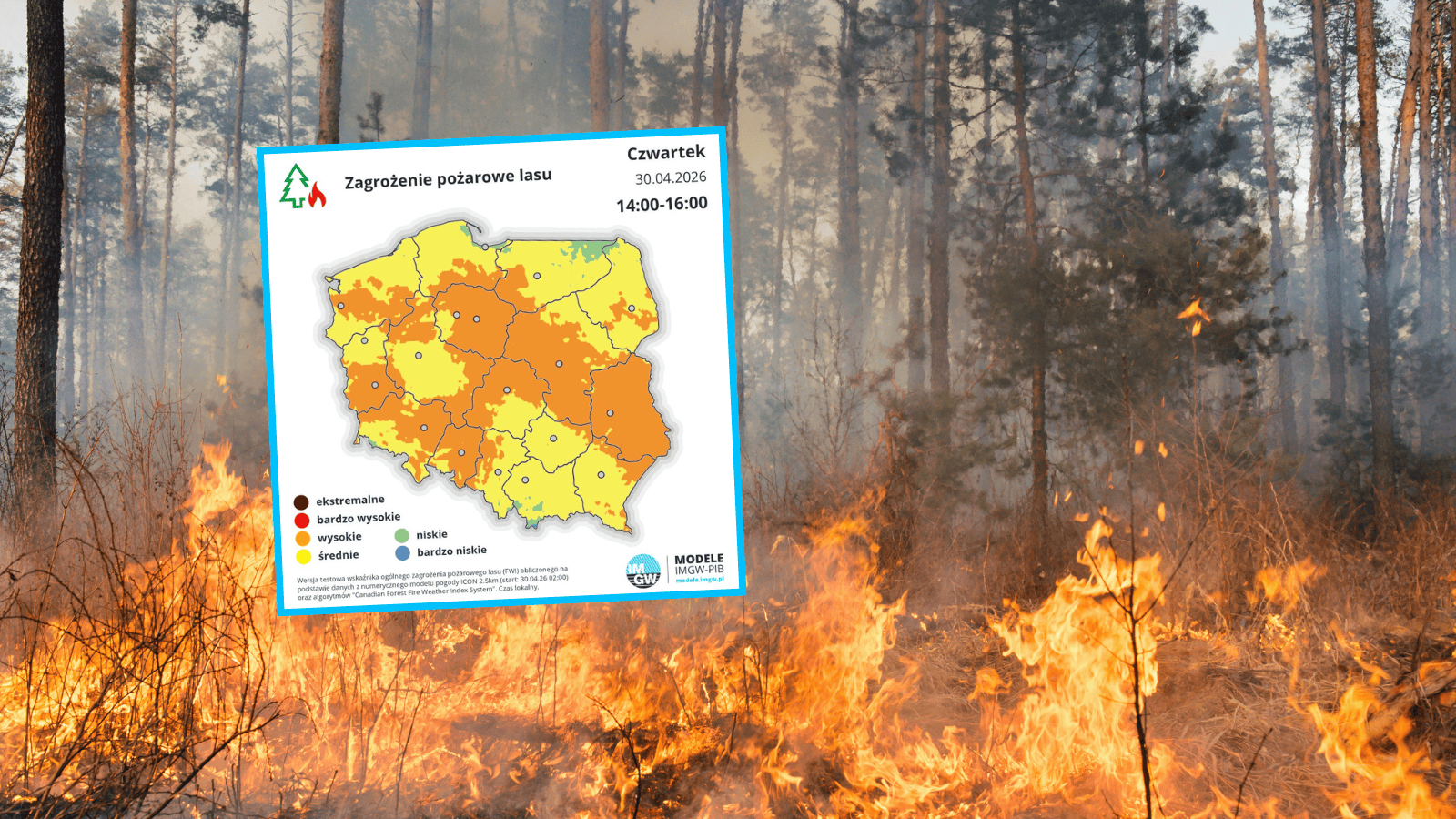 Ostrzeżenie IMGW, fot. IMGW, Canva