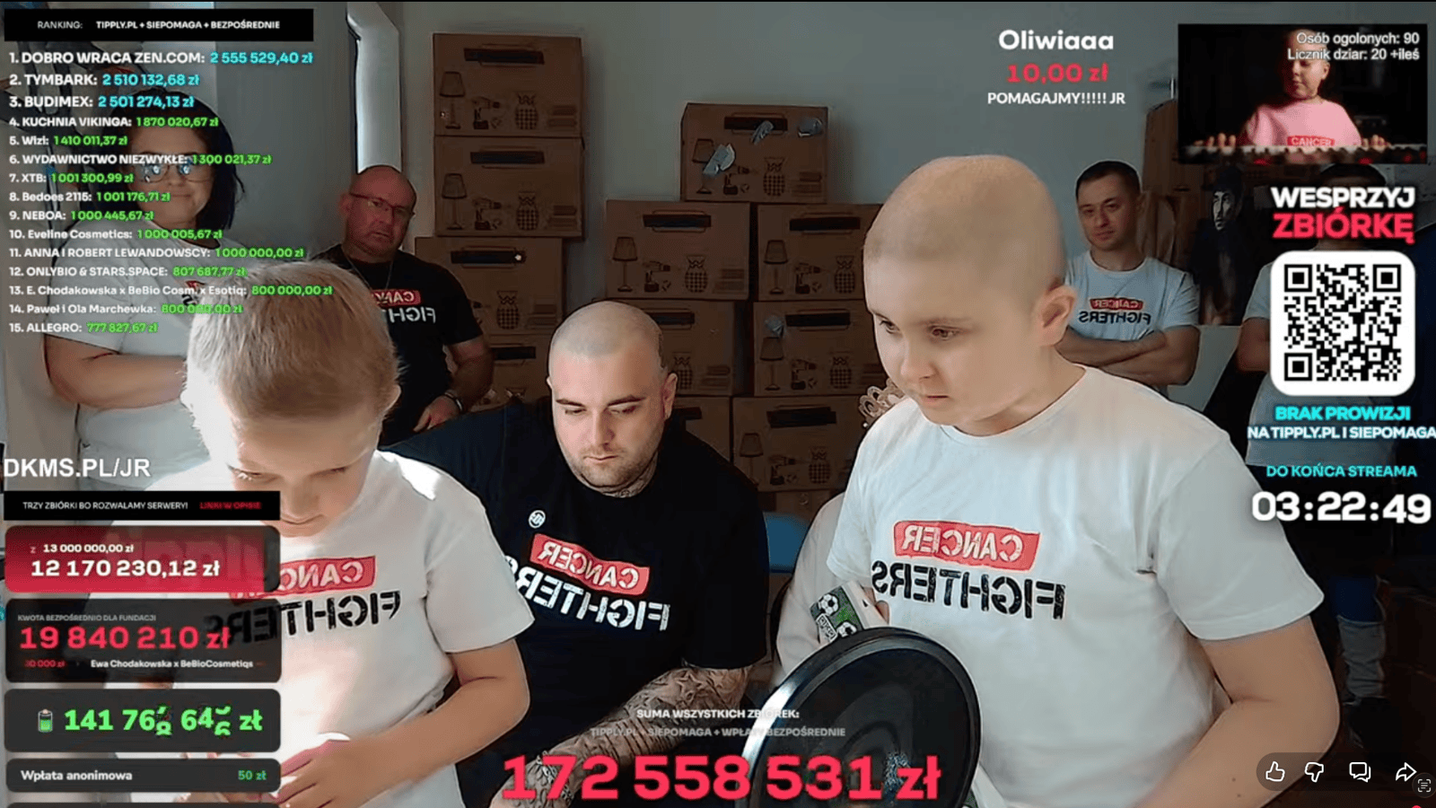 Wojciech Szczęsny dotrzymał danej obietnicy. W tle międzynarodowa gwiazda. A to wszystko dla dzieci!