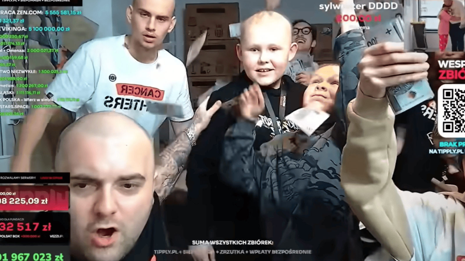 Zamknięto zbiórki Cancer Fighters. Taka kwota aktualnie widnieje na liczniku