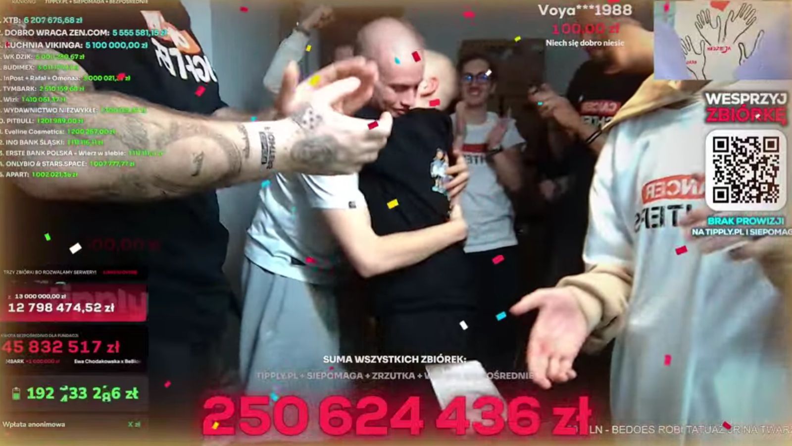 Stream charytatywny Latwogang