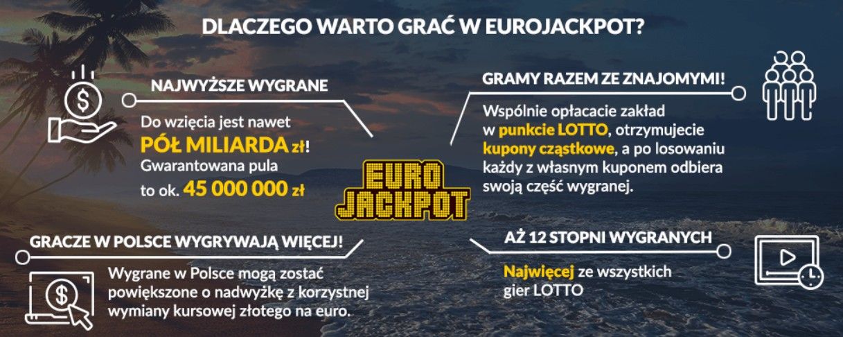 lotto.pl