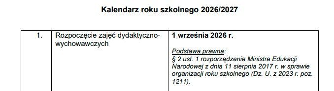 Rozpoczęcie roku szkolnego 2026/2027. Wiadomo, kiedy zabrzmi pierwszy dzwonek