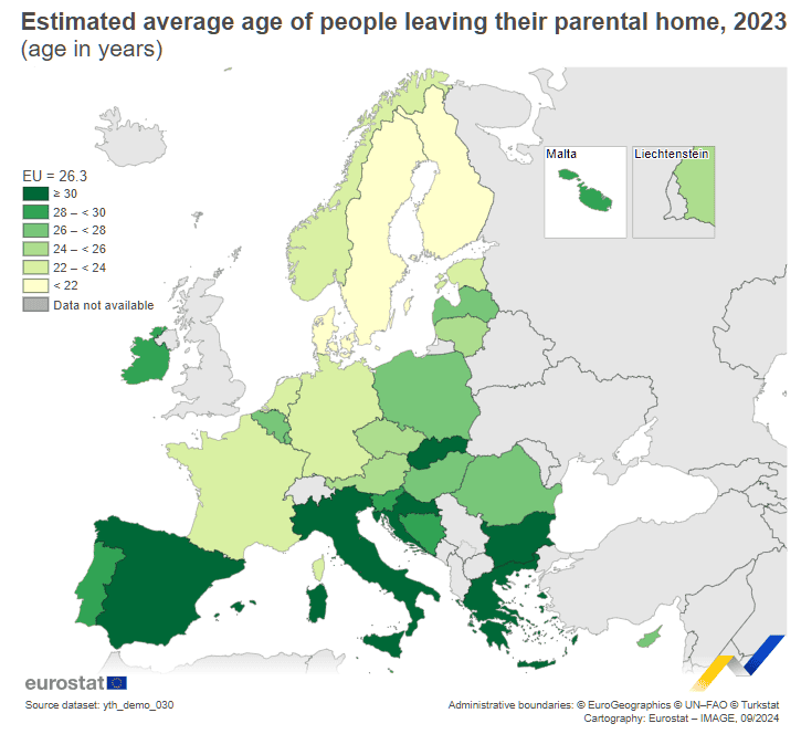 mieszkanie z rodzicami eurostat.png