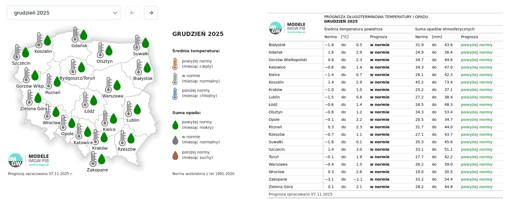Już wiedzą, czy w święta spadnie śnieg. Prognoza długoterminowa IMGW nie zostawia złudzeń
