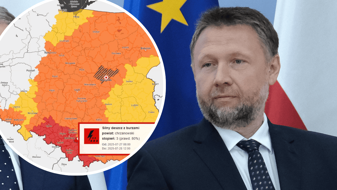Marcin Kierwiński i alerty IMGW