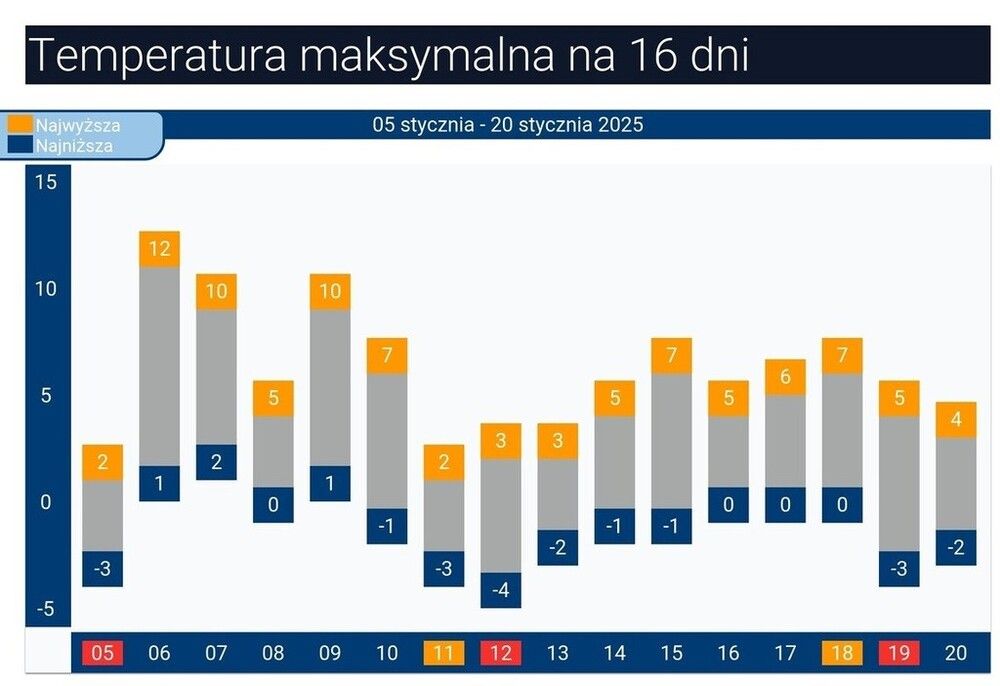 pogoda 2.jpg