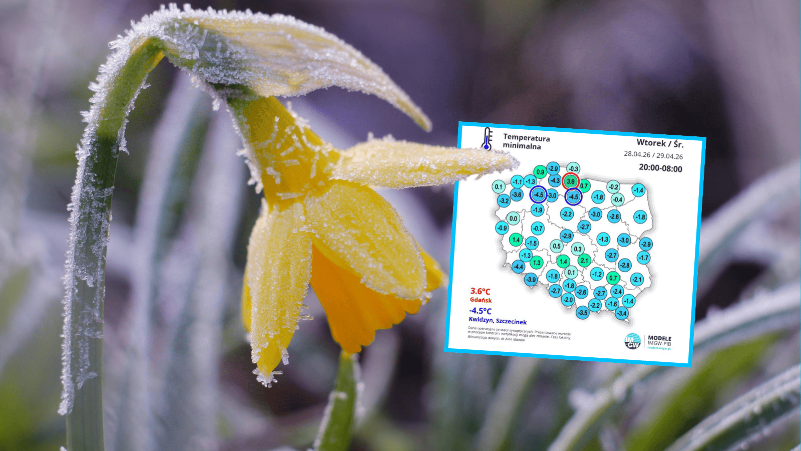 Pogoda, fot. Canva, IMGW/Facebook