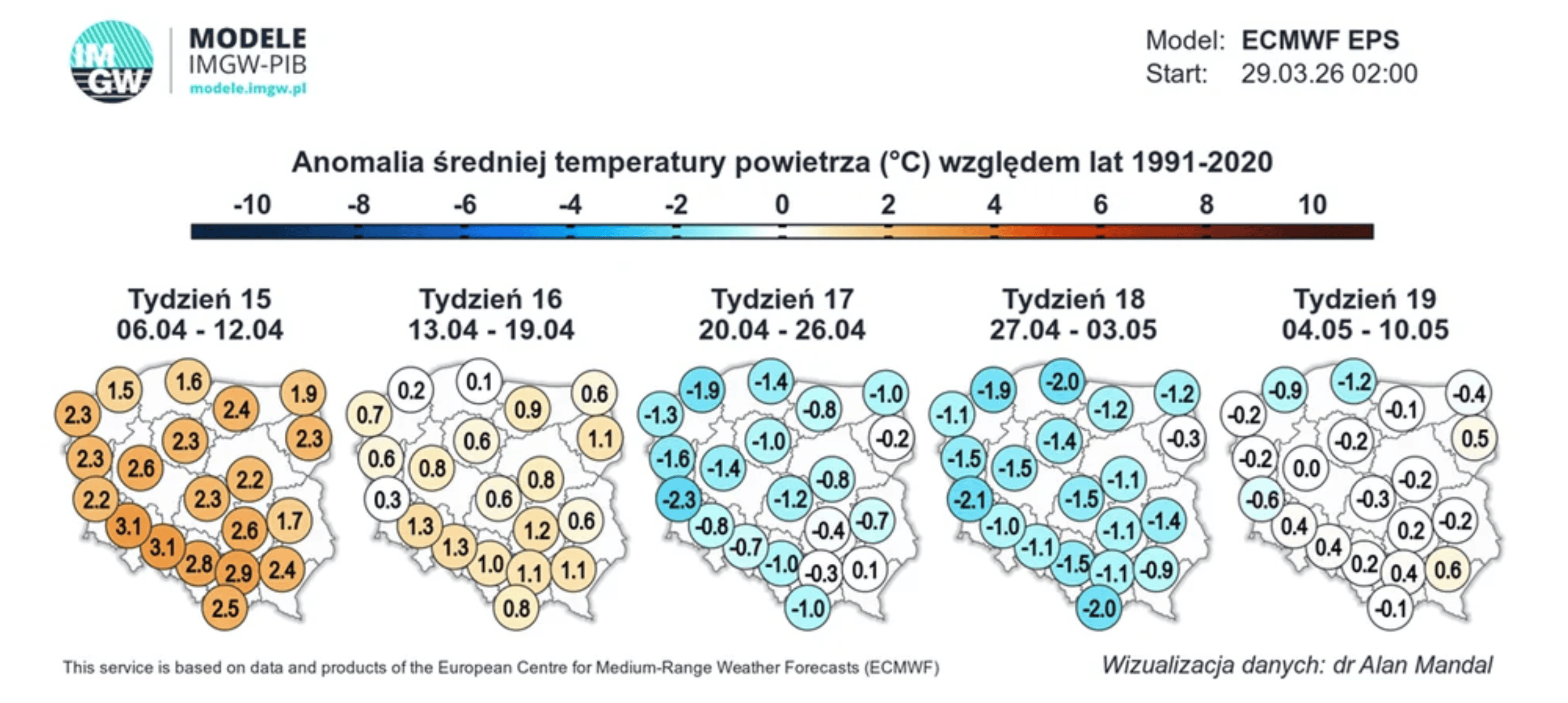 Taka będzie tegoroczna wiosna. Takich prognoz nie było od lat