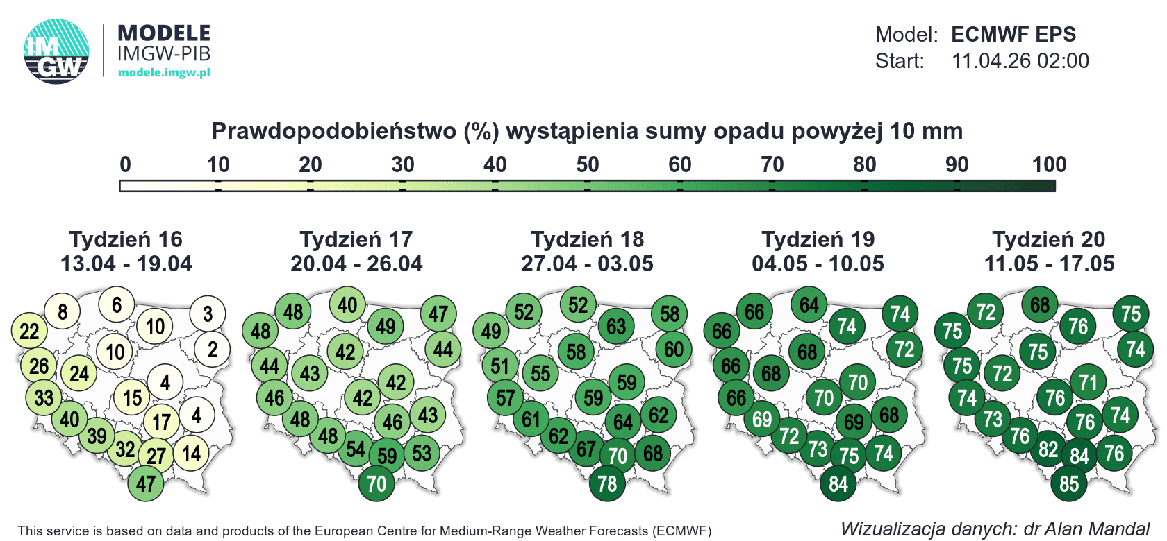 Pogoda na majówkę 2026. IMGW zapowiada anomalie, Polacy mogą się zdziwić