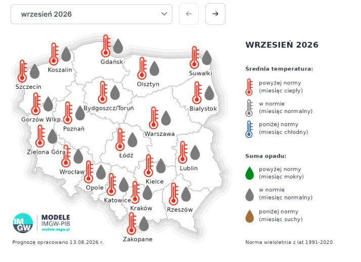Prognoza pogody na wrzesień. Polacy jeszcze zdążą zmienić plany na urlop