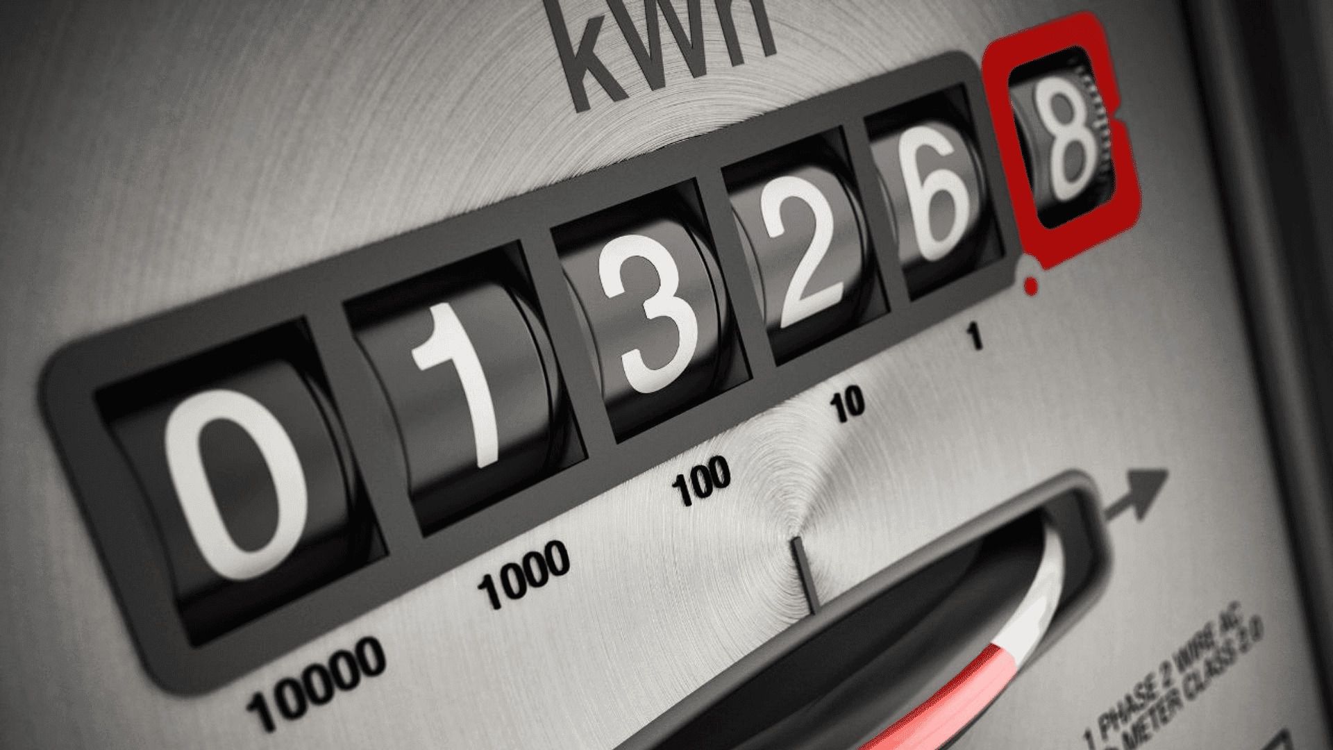 ceny prądu, Urząd Regulacji Energetyki