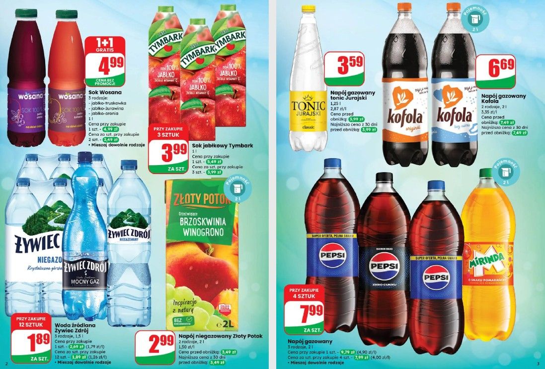 Fot. marketdino.pl
