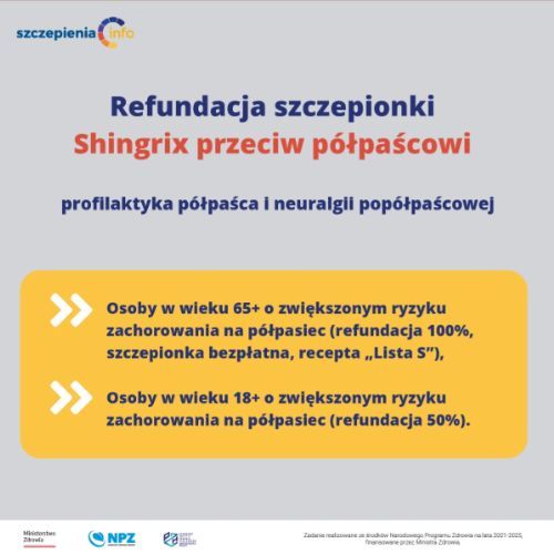 refundacja Fot. szczepienia.pzh.gov.pl.jpg