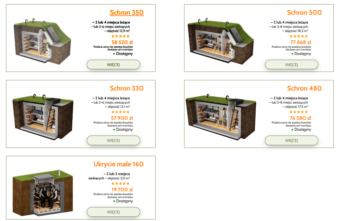 Białorusin rozkręca w Polsce nietypowy biznes. W razie wojny to będzie na wagę złota