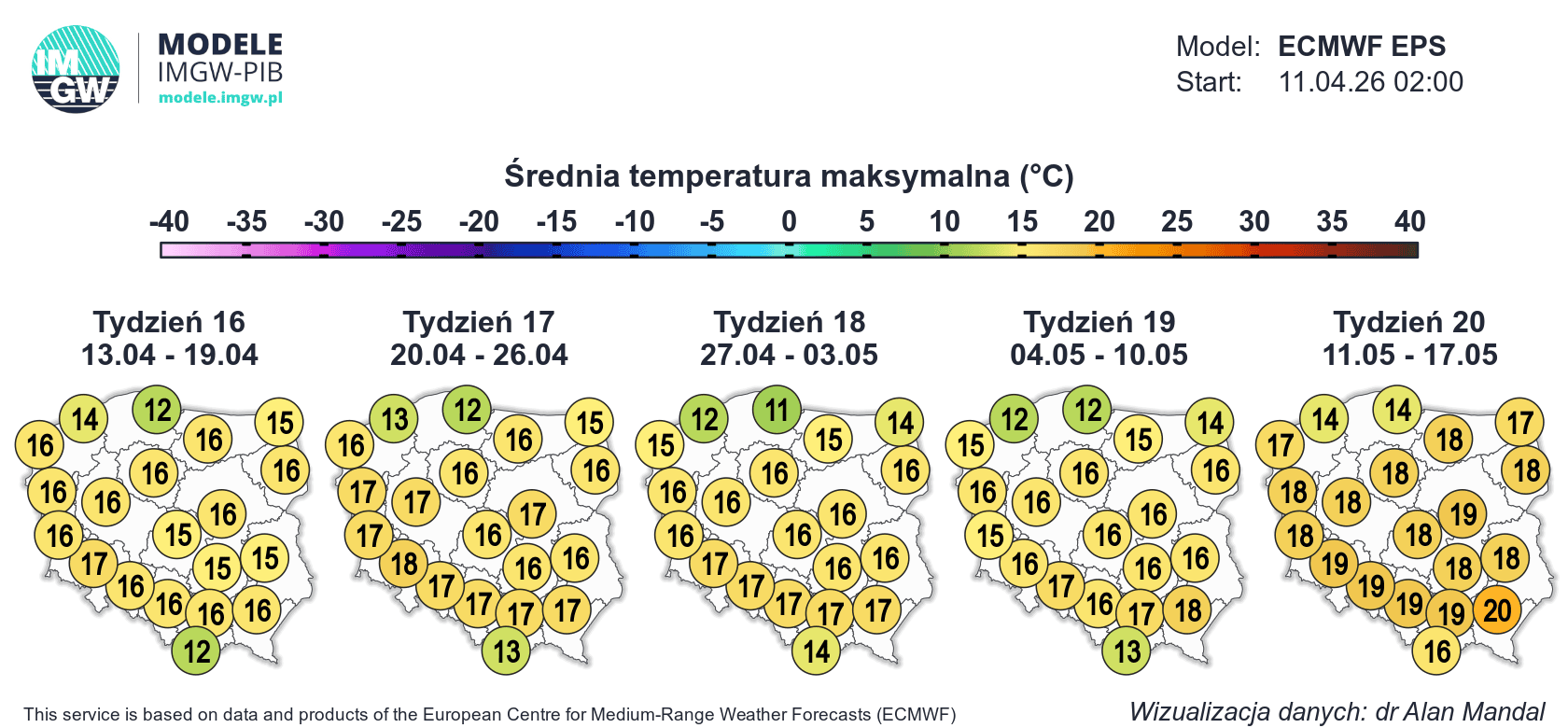 Pogoda na majówkę 2026. IMGW zapowiada anomalie, Polacy mogą się zdziwić