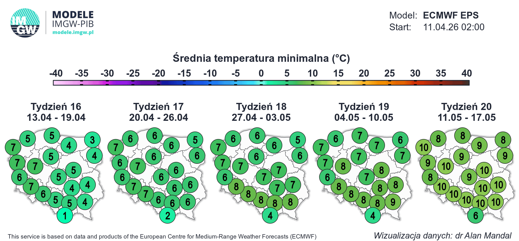 Pogoda na majówkę 2026. IMGW zapowiada anomalie, Polacy mogą się zdziwić