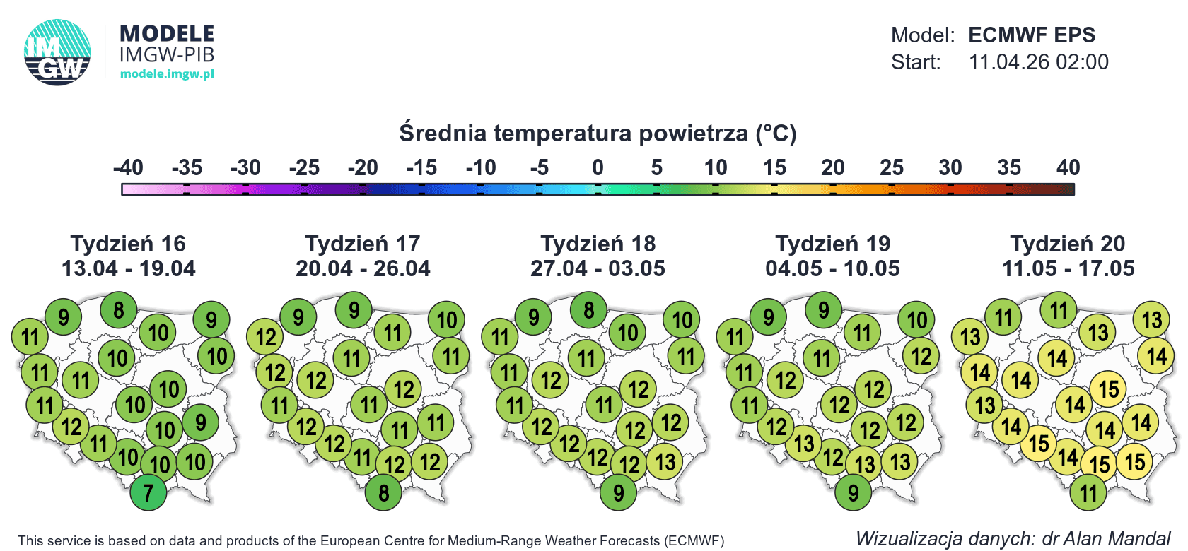 Pogoda na majówkę 2026. IMGW zapowiada anomalie, Polacy mogą się zdziwić