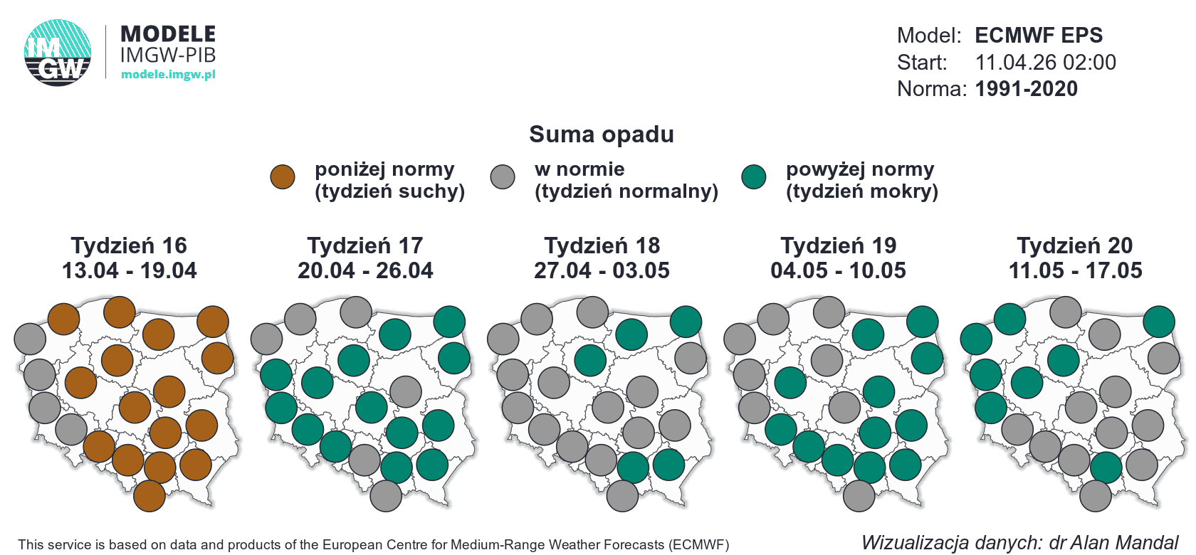Pogoda na majówkę 2026. IMGW zapowiada anomalie, Polacy mogą się zdziwić
