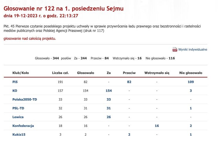 tvp-glosowanie-sejm-wyniki.jpg